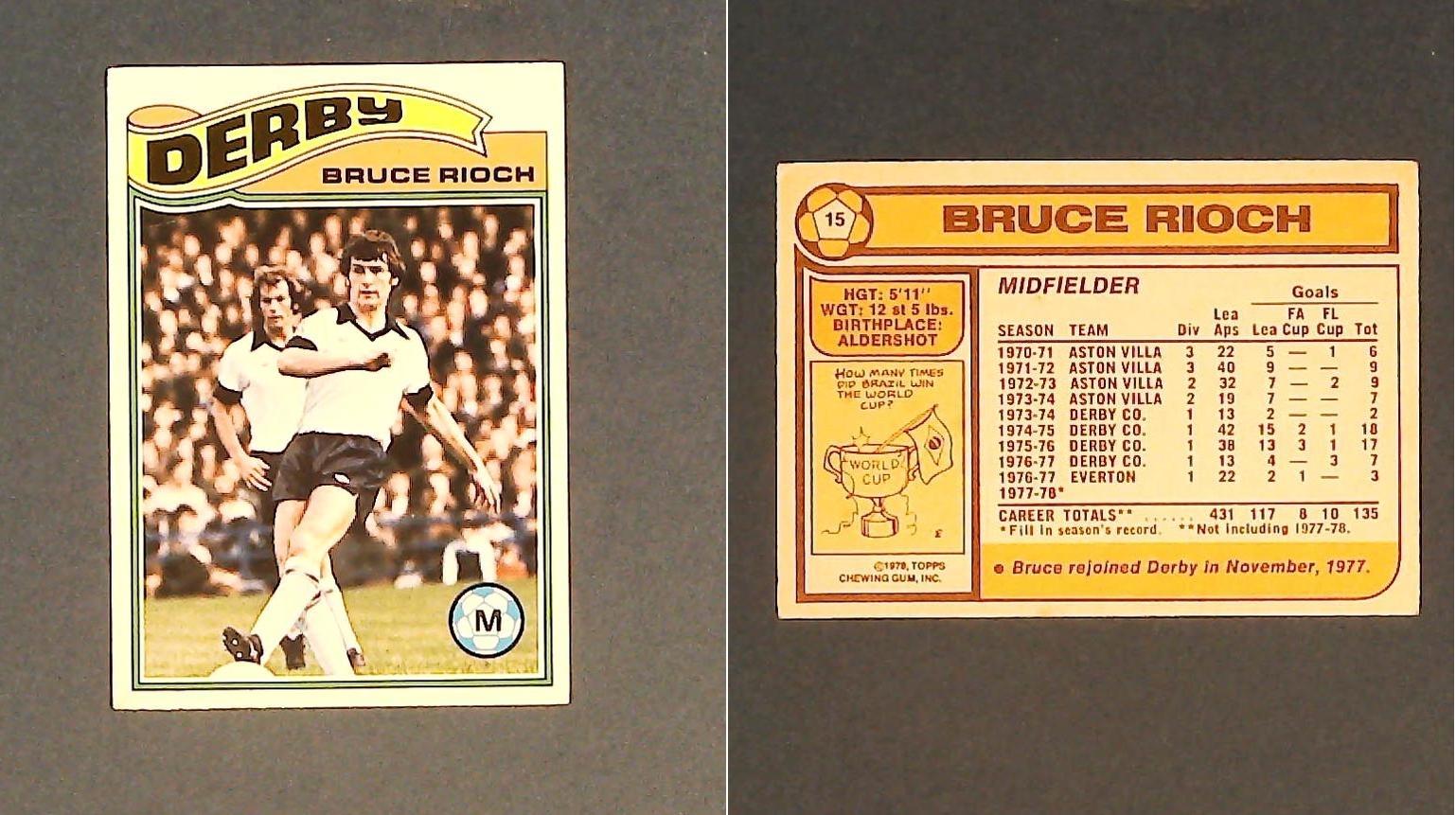 Topps Chewing Gum Orange Back Football Cards - 1978 No,15 Bruce Rioch Derby County Topps Chewing Gum Orange Back Football Cards - 1978 No,15 Bruce Rioch Derby County