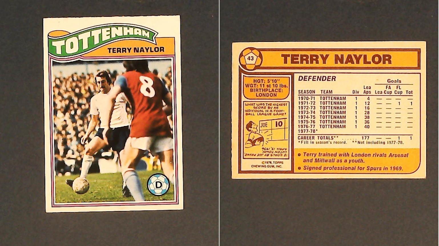 Topps Chewing Gum Orange Back Football Cards - 1978 No38 Alan Gowling Newcastle United Topps Chewing Gum Orange Back Football Cards - 1978 No38 Alan Gowling Newcastle United