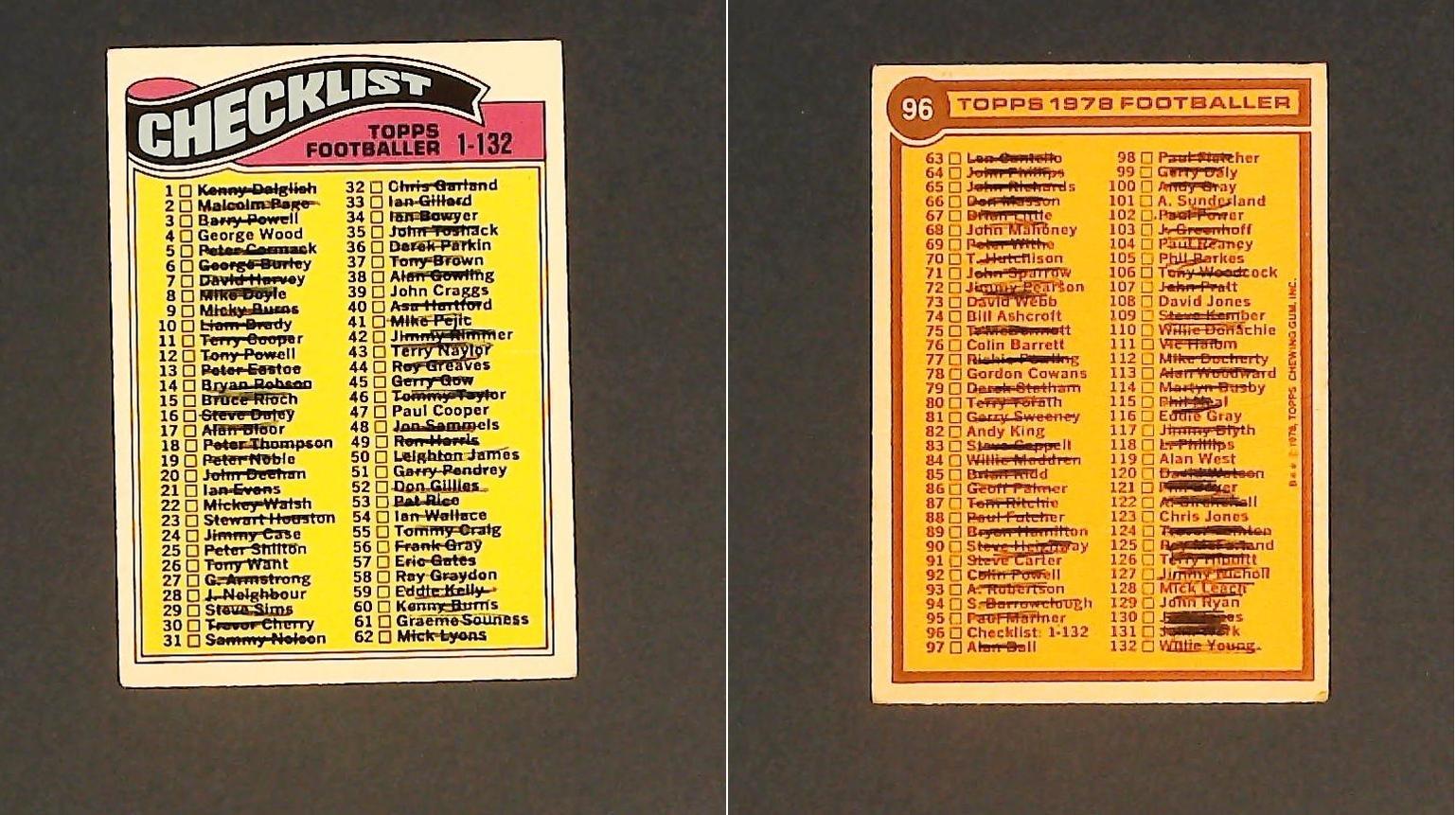 Topps Chewing Gum Orange Back Football Cards - 1978 No.96 Checklist 001-132 Topps Chewing Gum Orange Back Football Cards - 1978 No.96 Checklist 001-132