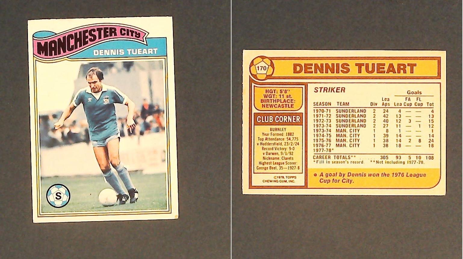 Topps Chewing Gum Orange Back Football Cards - 1978 No170 Dennis Tueart Manchester City Topps Chewing Gum Orange Back Football Cards - 1978 No170 Dennis Tueart Manchester City
