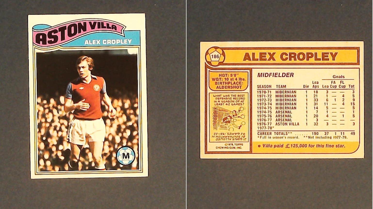 Topps Chewing Gum Orange Back Football Cards - 1978 No186 Alex Cropley Aston Villa Topps Chewing Gum Orange Back Football Cards - 1978 No186 Alex Cropley Aston Villa