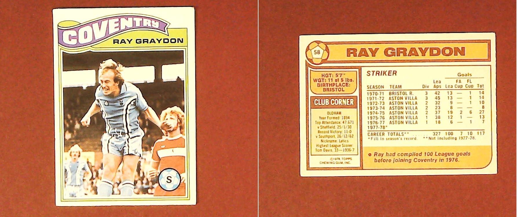 Topps Chewing Gum Orange Back Football Cards - 1978 No.58 Ray Graydon Coventry City Topps Chewing Gum Orange Back Football Cards - 1978 No.58 Ray Graydon Coventry City